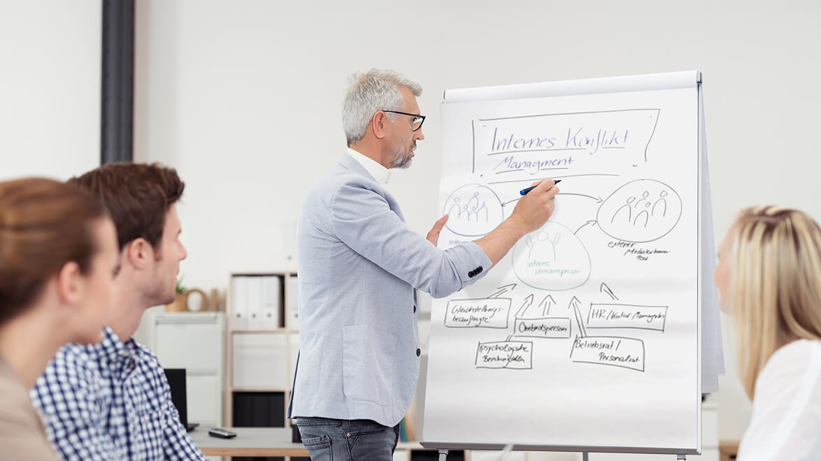 Systemische Coaching-Ausbildung